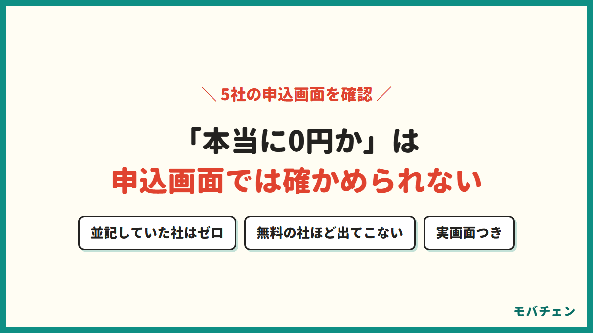 本当に0円かは申込画面では確かめられないことを示す図。5社の申込画面で並記していた社はゼロだった