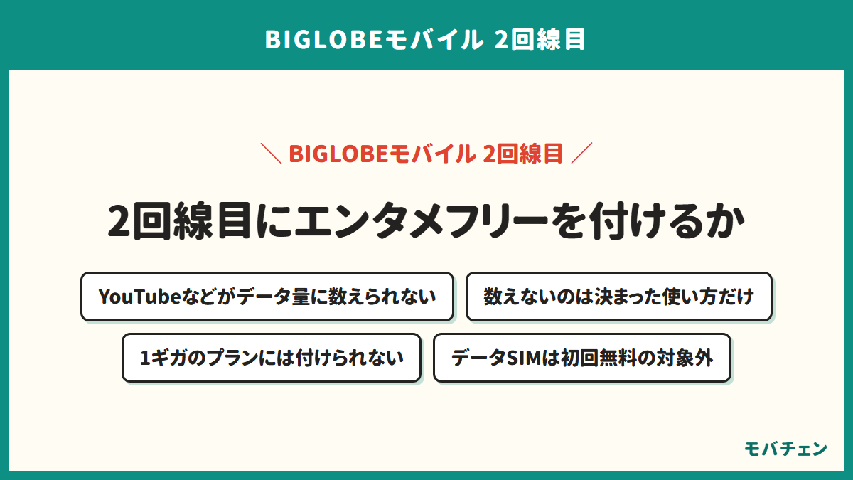BIGLOBEモバイルの2回線目にエンタメフリーを付けるかを示す図。YouTubeなどの対象サービスがデータ量に数えられない、数えないのは視聴や再生など決まった使い方の通信だけ、1ギガのプランには付けられない、データSIMは初回無料の対象外