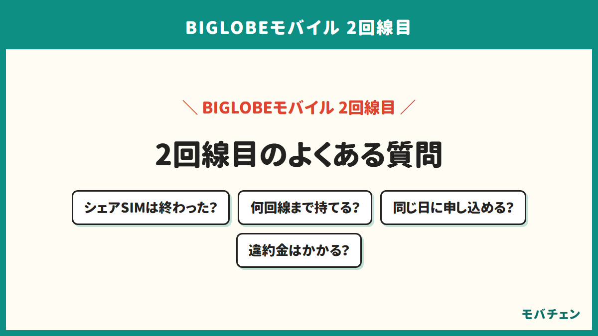 BIGLOBEモバイルの2回線目のよくある質問を示す図。シェアSIMは終わったか、何回線まで持てるか、1回線目と同じ日に申し込めるか、違約金はかかるか