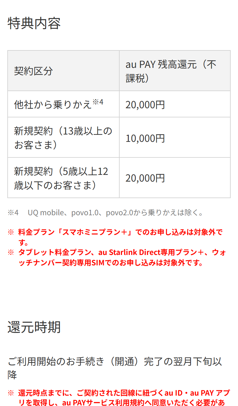 au公式のau Online Shop SIMデビューキャンペーンのページ。他社から乗りかえは au PAY 残高還元20,000円（不課税）で、UQ mobile・povoからの乗りかえは除く。還元は開通完了の翌月下旬以降