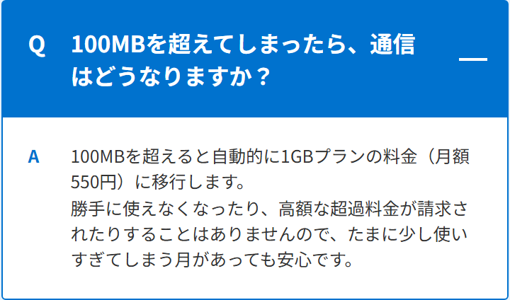 HISモバイル公式サイトのよくある質問。100MBを超えたら通信はどうなるか、という質問に、100MBを超えると自動的に1GBプランの料金の月額550円に移行し、使えなくなったり高額な超過料金が請求されたりすることはないと回答している