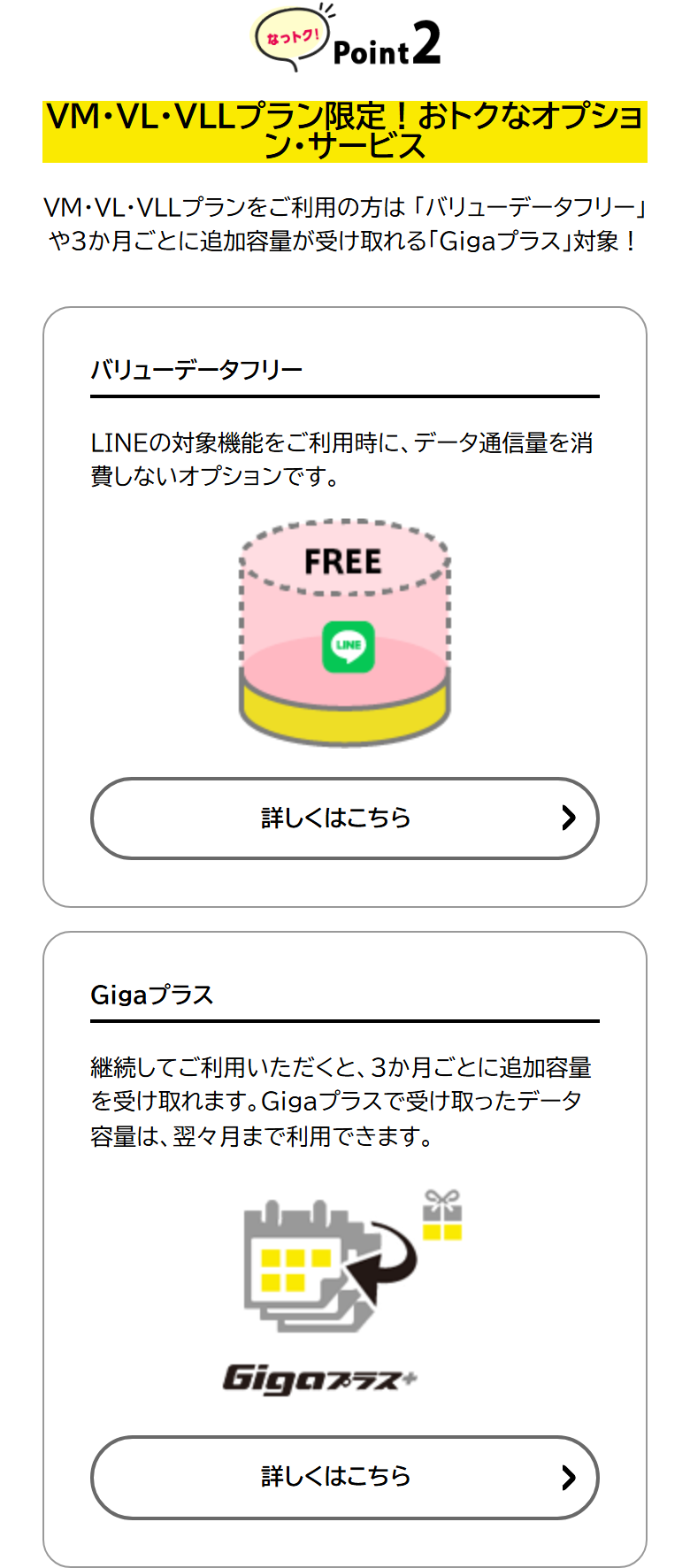 NUROモバイル公式のバリュープラスのページ。VM・VL・VLLプラン限定のオプションとして、LINEの対象機能でデータ通信量を消費しないバリューデータフリーと、3か月ごとに追加容量を受け取れて翌々月まで使えるGigaプラスが紹介されている