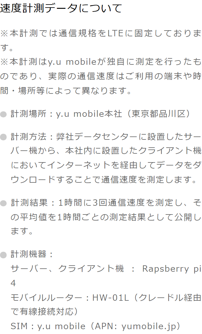 y.u mobile公式サイトの速度計測データの説明の画面。通信規格をLTEに固定、計測場所はy.u mobile本社（東京都品川区）、1時間に3回測定した平均を公開していると書かれている