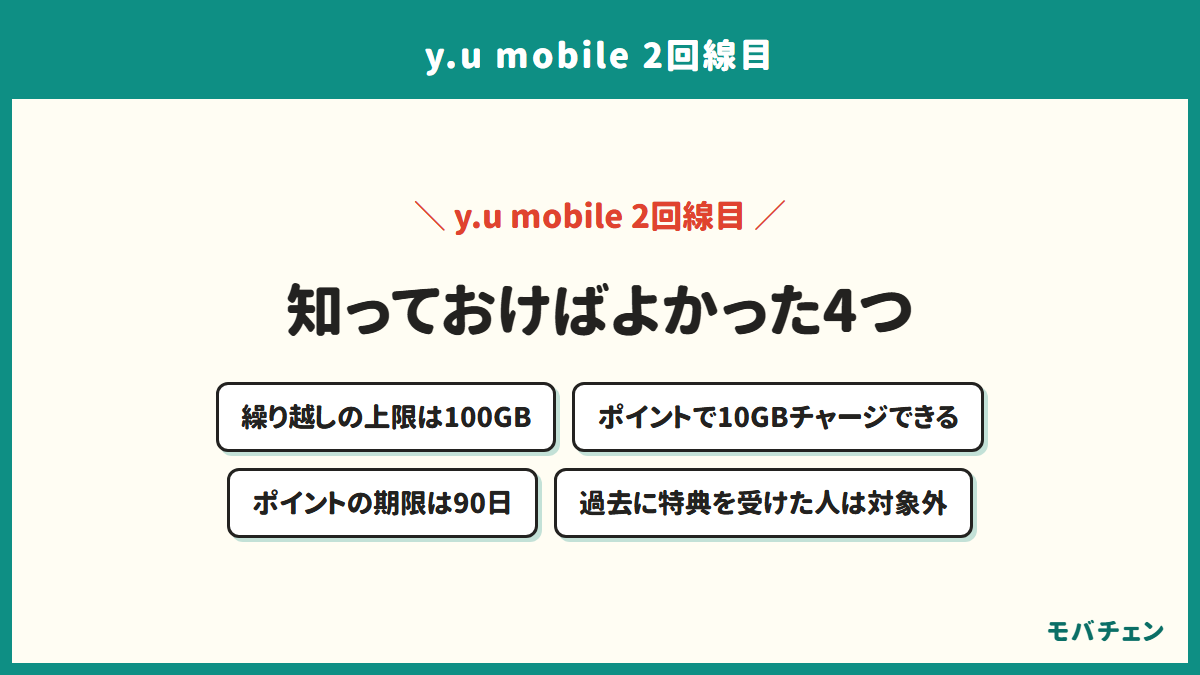 y.u mobileの2回線目で知っておけばよかったことを示す図。繰り越しの上限は100GB、U-NEXTポイントで10GBチャージできる、ポイントの期限は90日、過去に特典を受けた人は対象外
